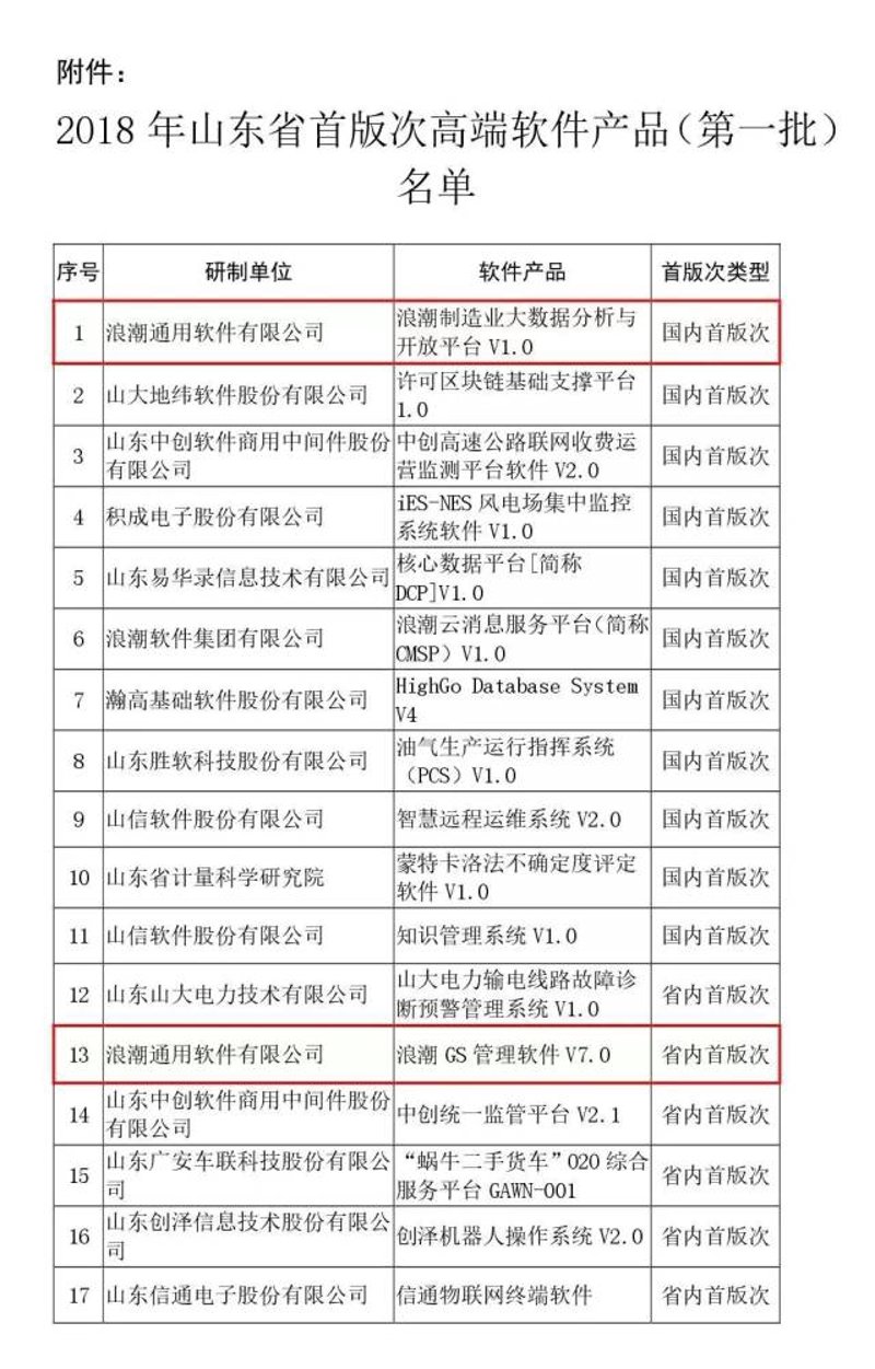 物联网解决方案的实施路径