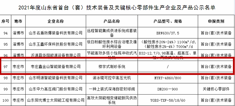 物联网时代，软件开发工程师的角色为何不可或缺？