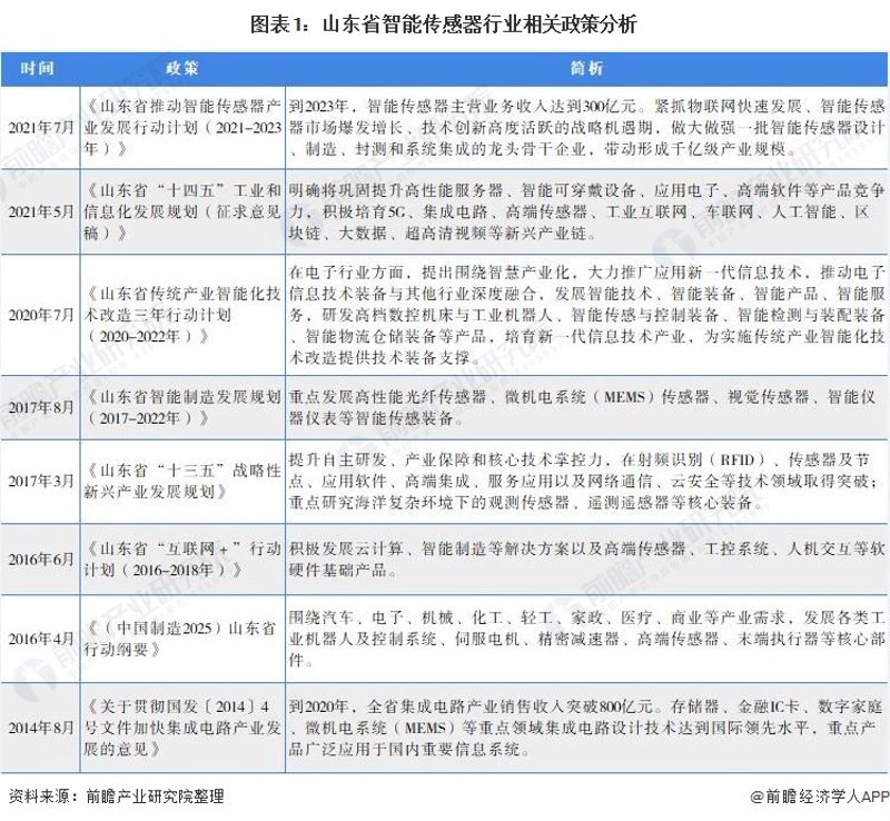 智能信息系统的崛起,为软件开发工程师带来了前所未有的机遇与挑战。