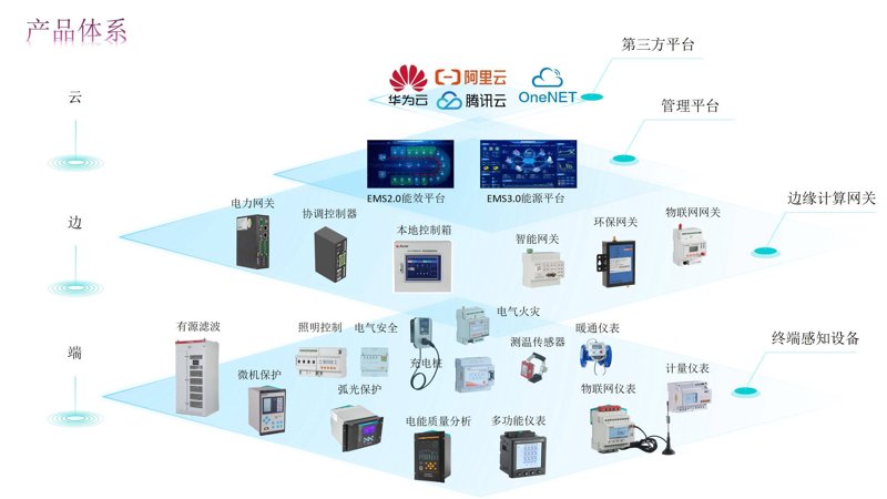 智能科技：股票市场的未来趋势