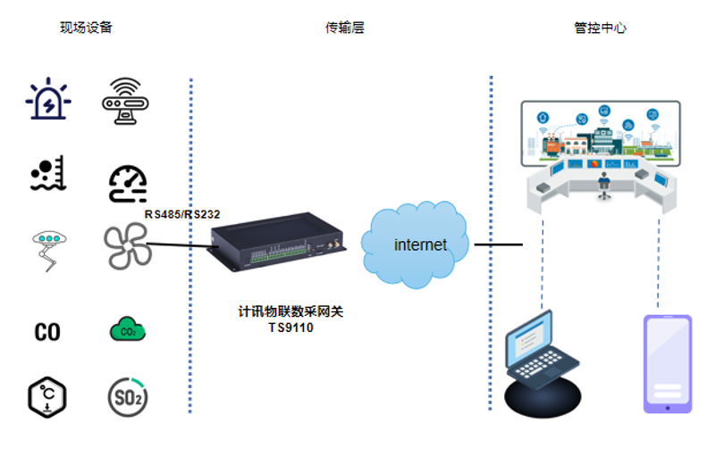 工具推荐类：盘点最新智能科技与技术工具，助您提升工作效率