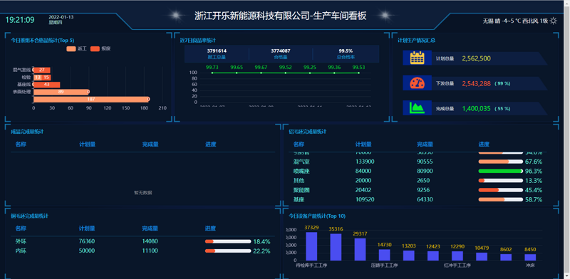 信息化战争的基本特征是什么？