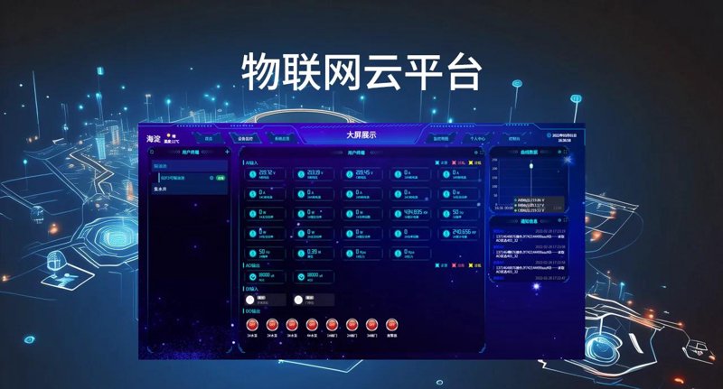 物联网解决方案：构建未来智慧生活
