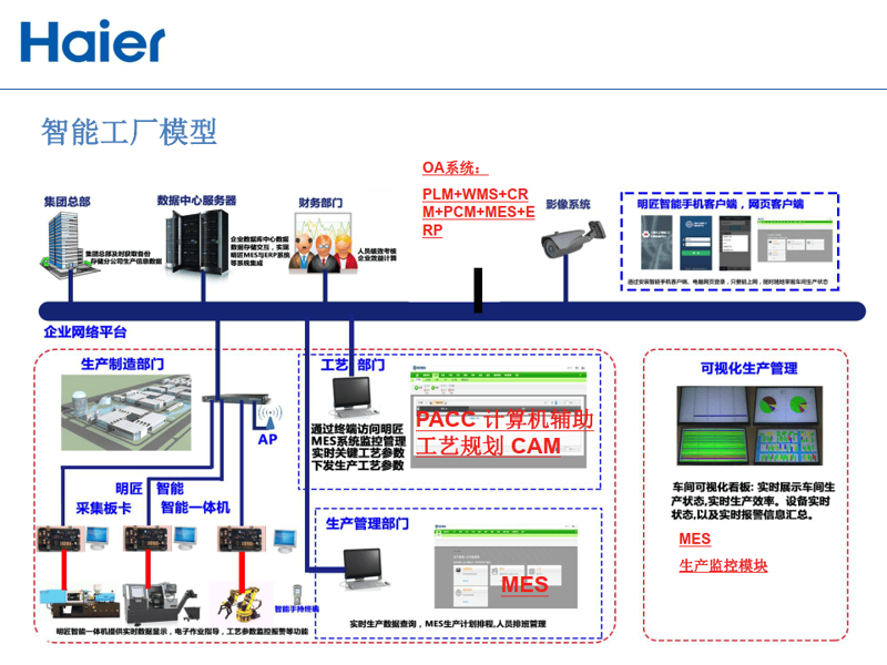 工具推荐类：智能科技与技术十大实用工具盘点
